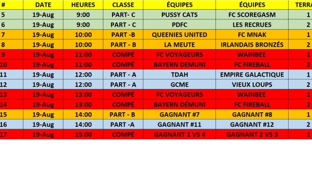 Series 2017 - Samedi